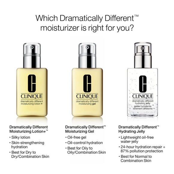 NWT Clinique Dramatically Different Hydrating Jelly 115 ml with pump - Picture 14 of 14